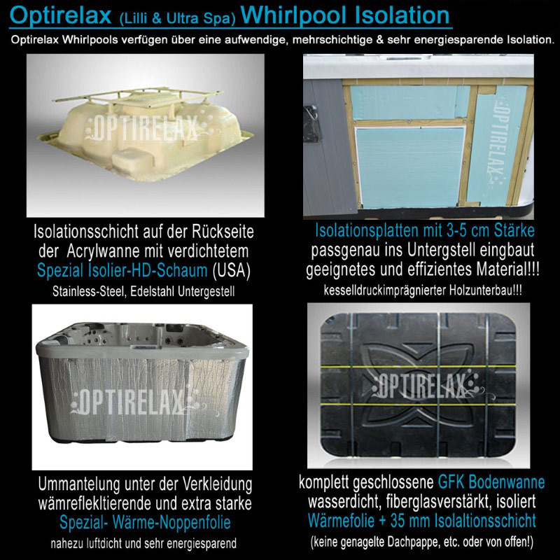 Isolation eines winterfesten Outdoor Whirlpools - OPTIRELAX® Blog